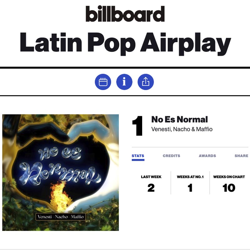 Venesti, Nacho and Maffio #1 on Billboard Latin Pop Airplay